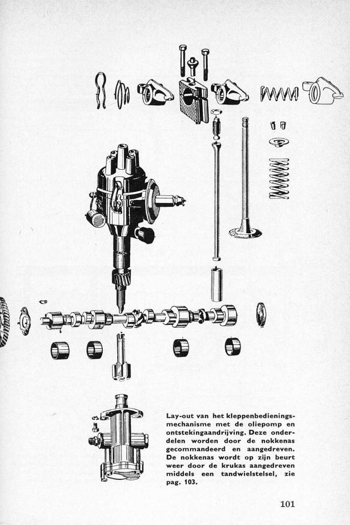 P101 stroomverdeler.JPG